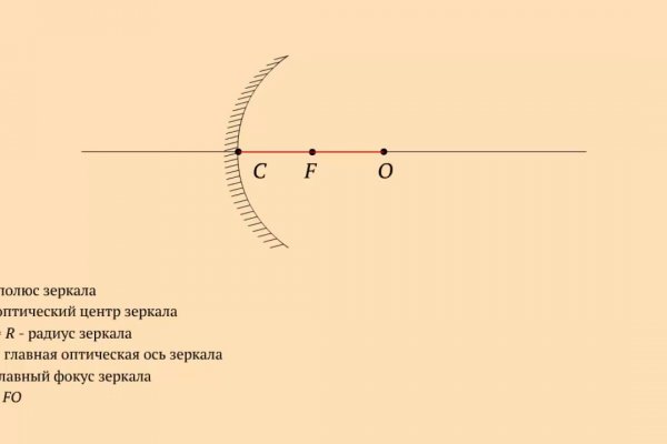 Взломали кракен аунтификатор